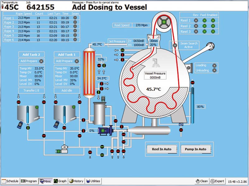 Our control philosophy Adaptive Control